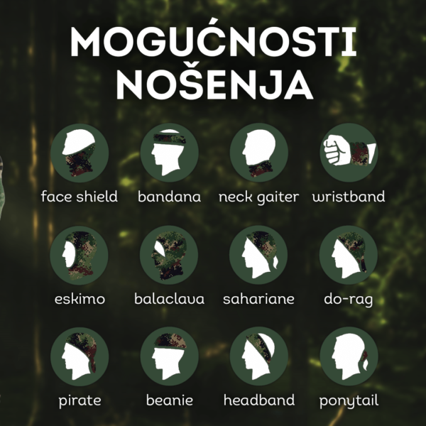 Maskirna Digitalna Balaclava – podkapa